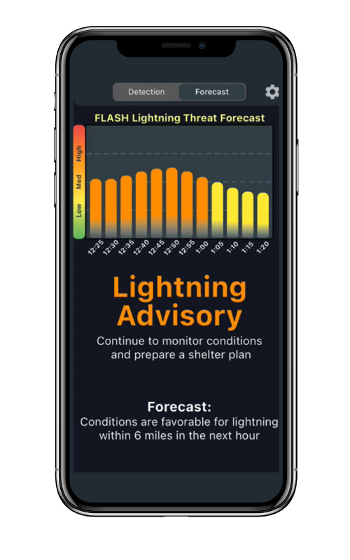 Flash Lightning App on Phone