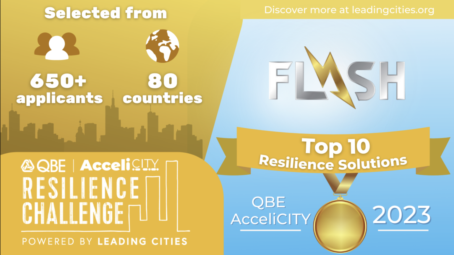Top 5 finalist in the Accelicity Resilience Challenge 2023