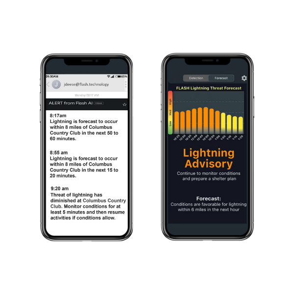 Flash Weather AI Text Alerts and App