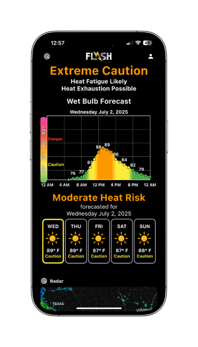 Heat Risk & WBGT