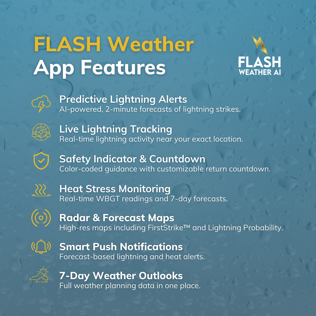 Flash Weather App Features